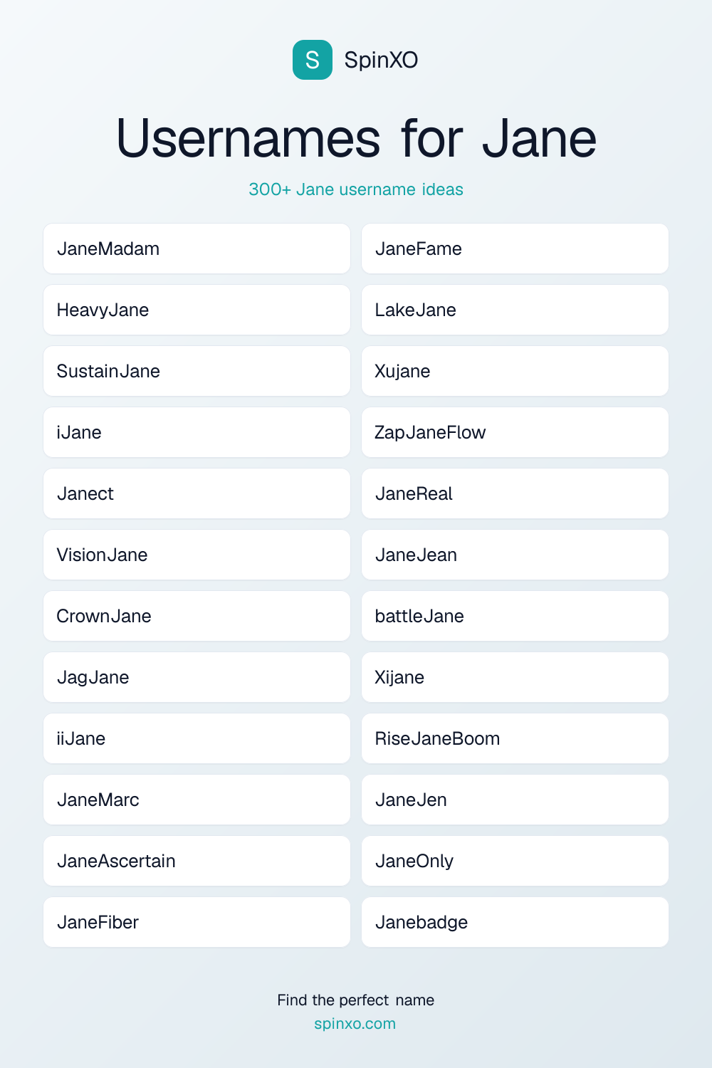 Usernames for Jane