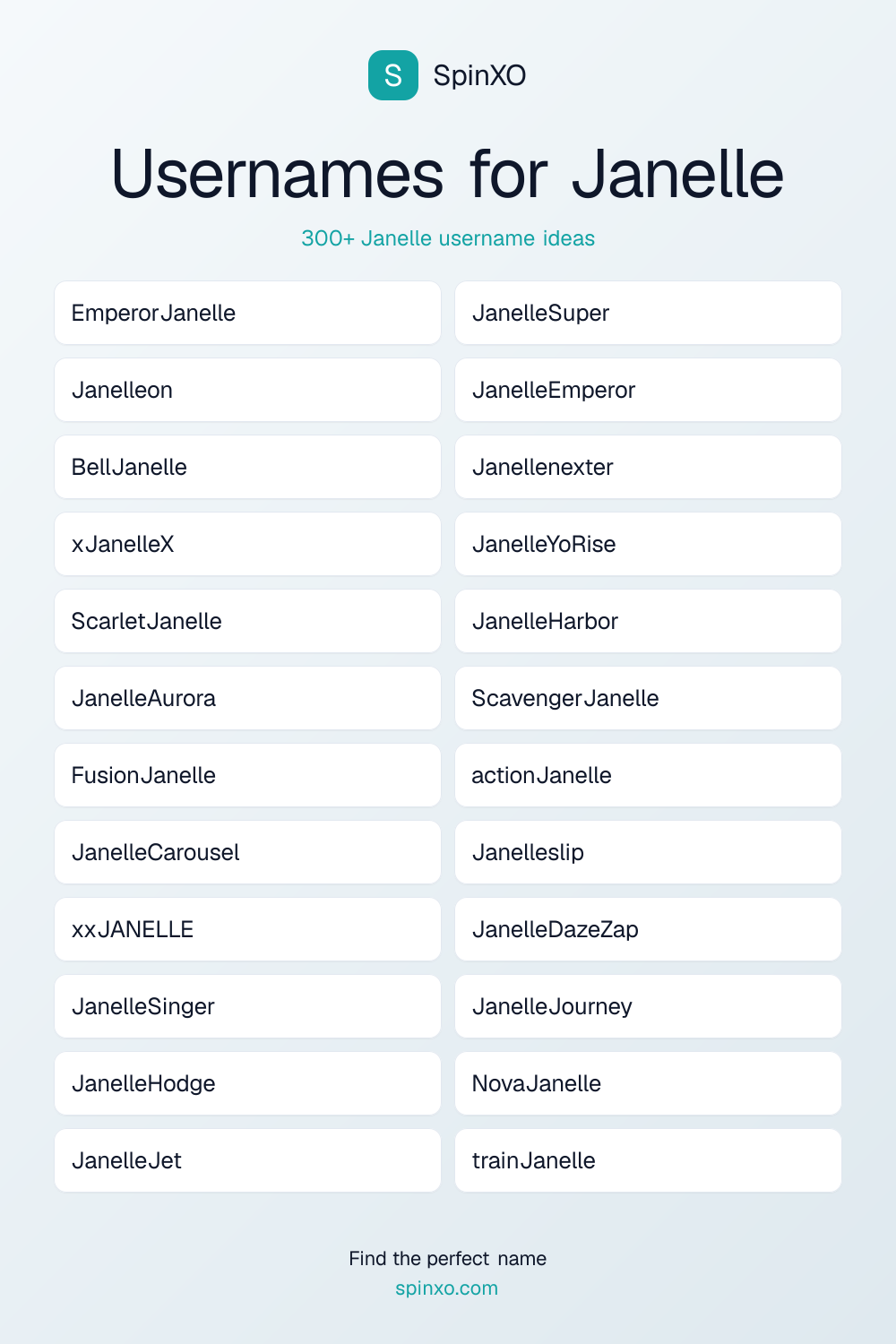 Usernames for Janelle