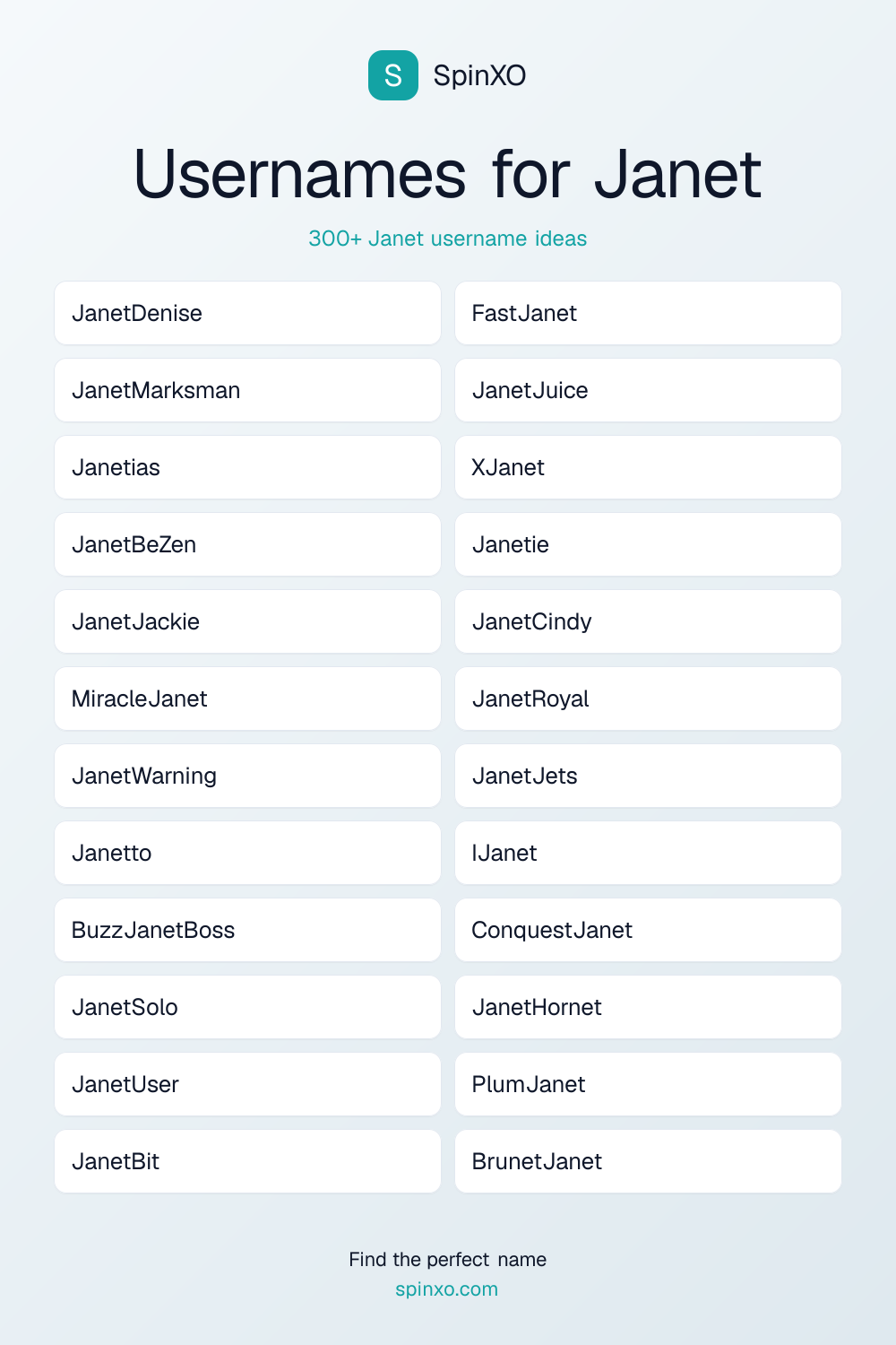 Usernames for Janet