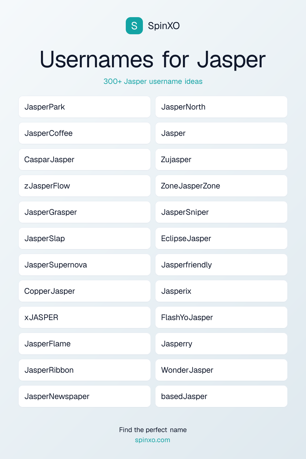 Usernames for Jasper