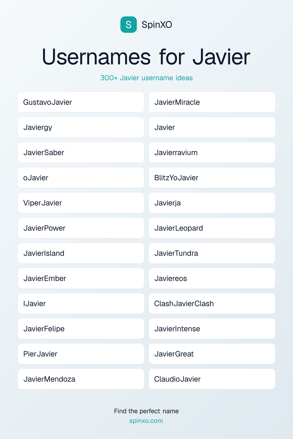 Usernames for Javier
