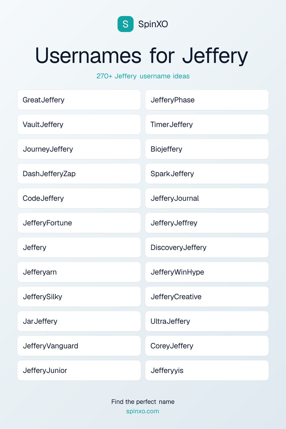 Usernames for Jeffery