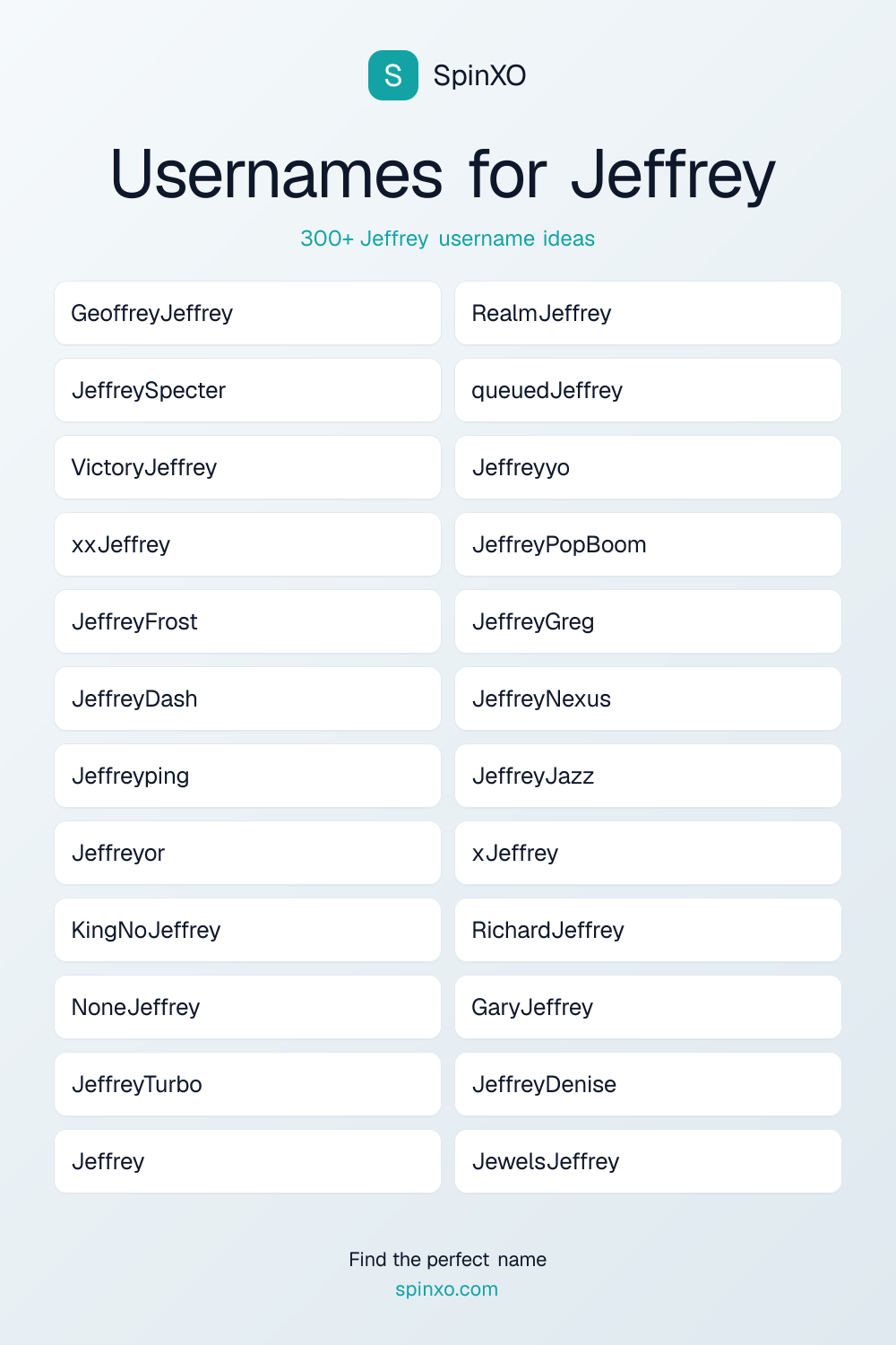 Usernames for Jeffrey
