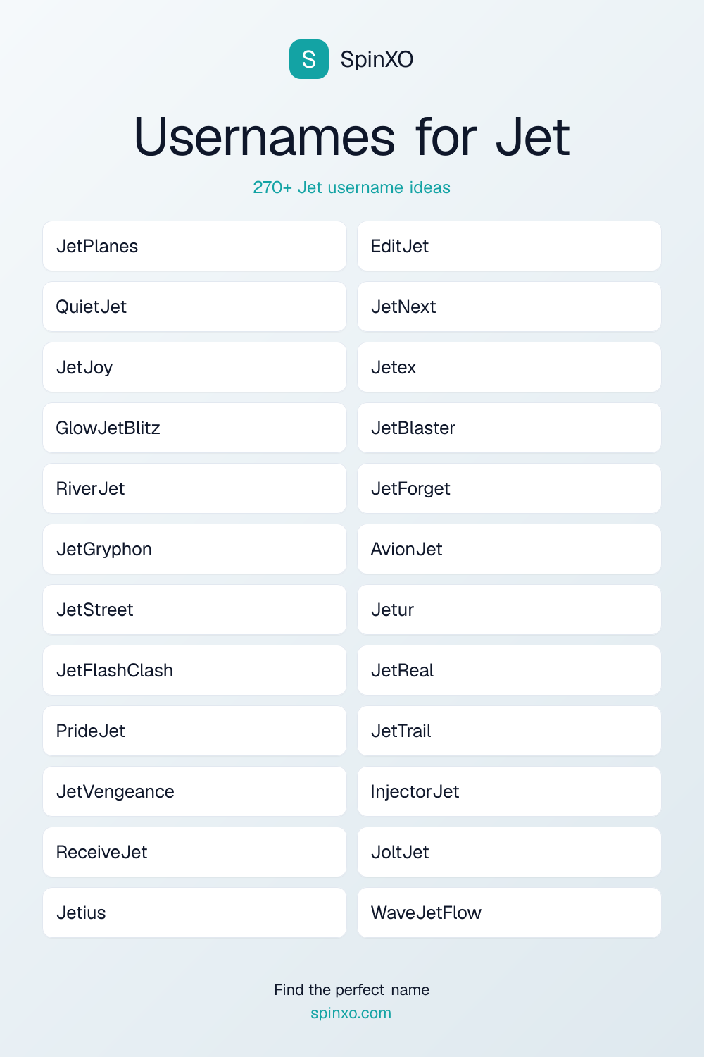 Usernames for Jet