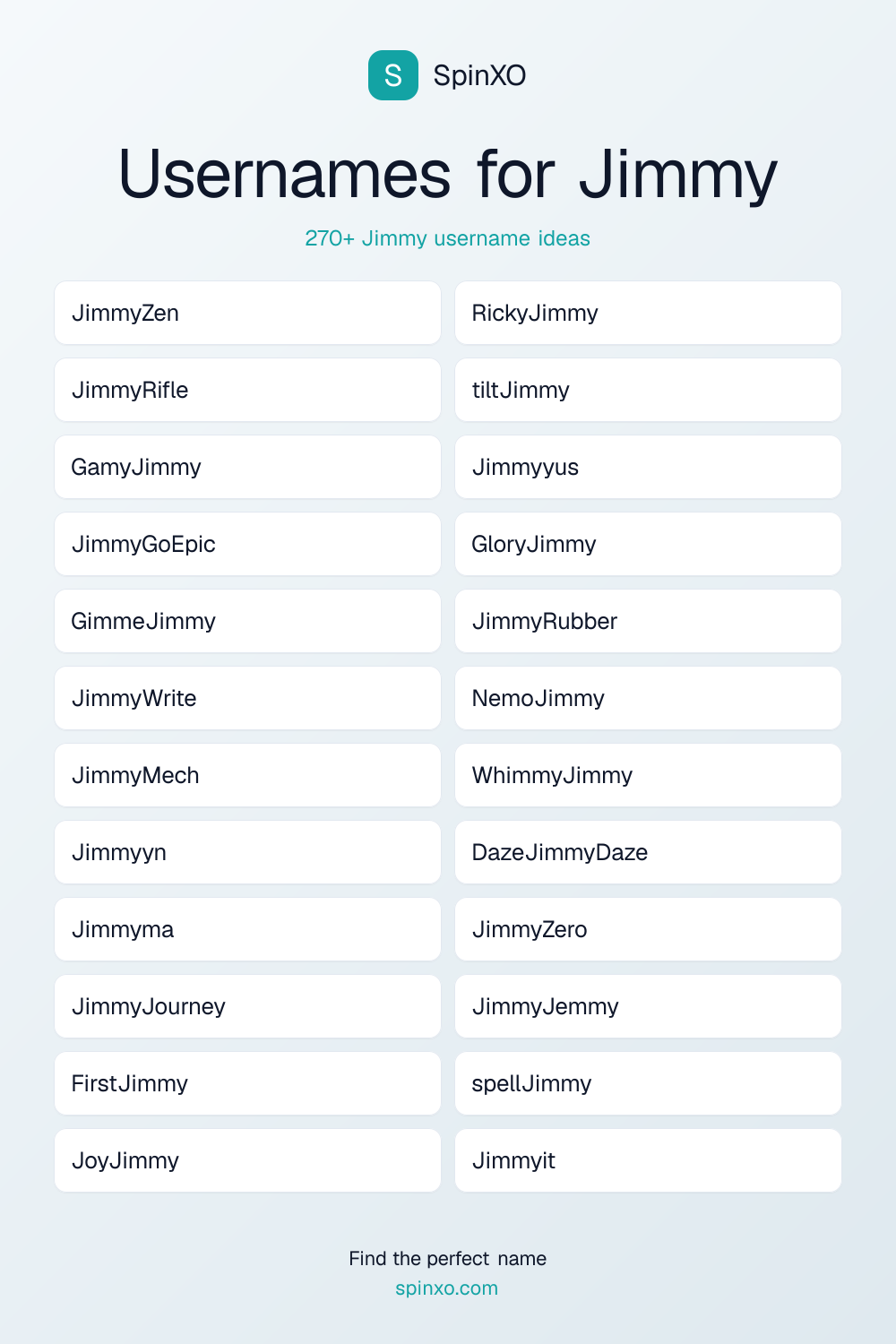 Usernames for Jimmy