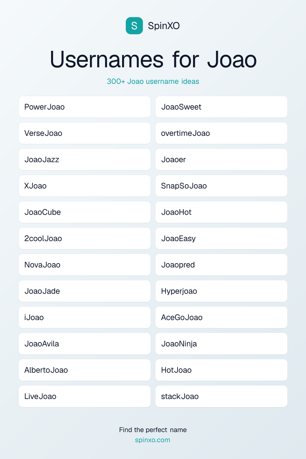 Usernames for Joao