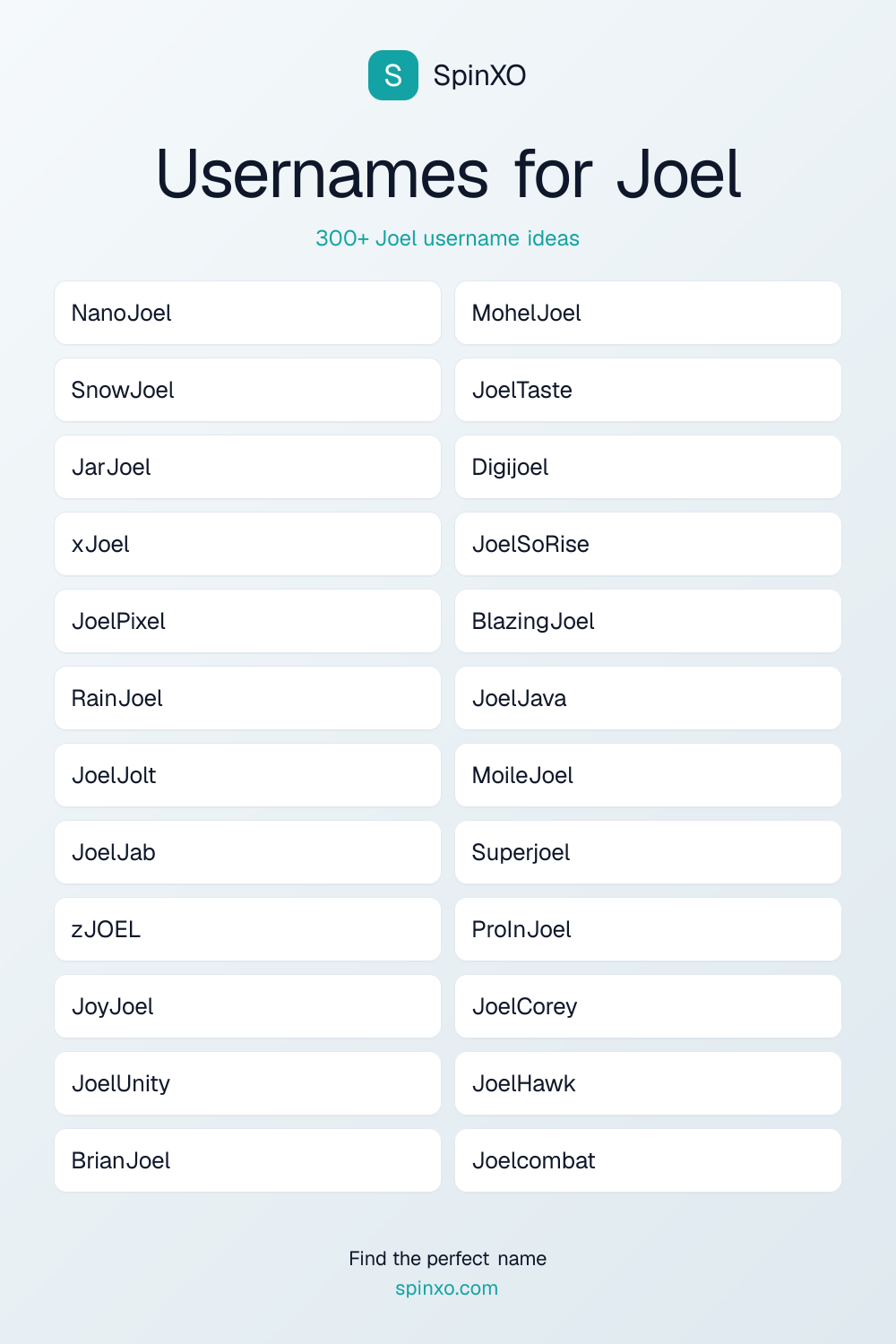 Usernames for Joel