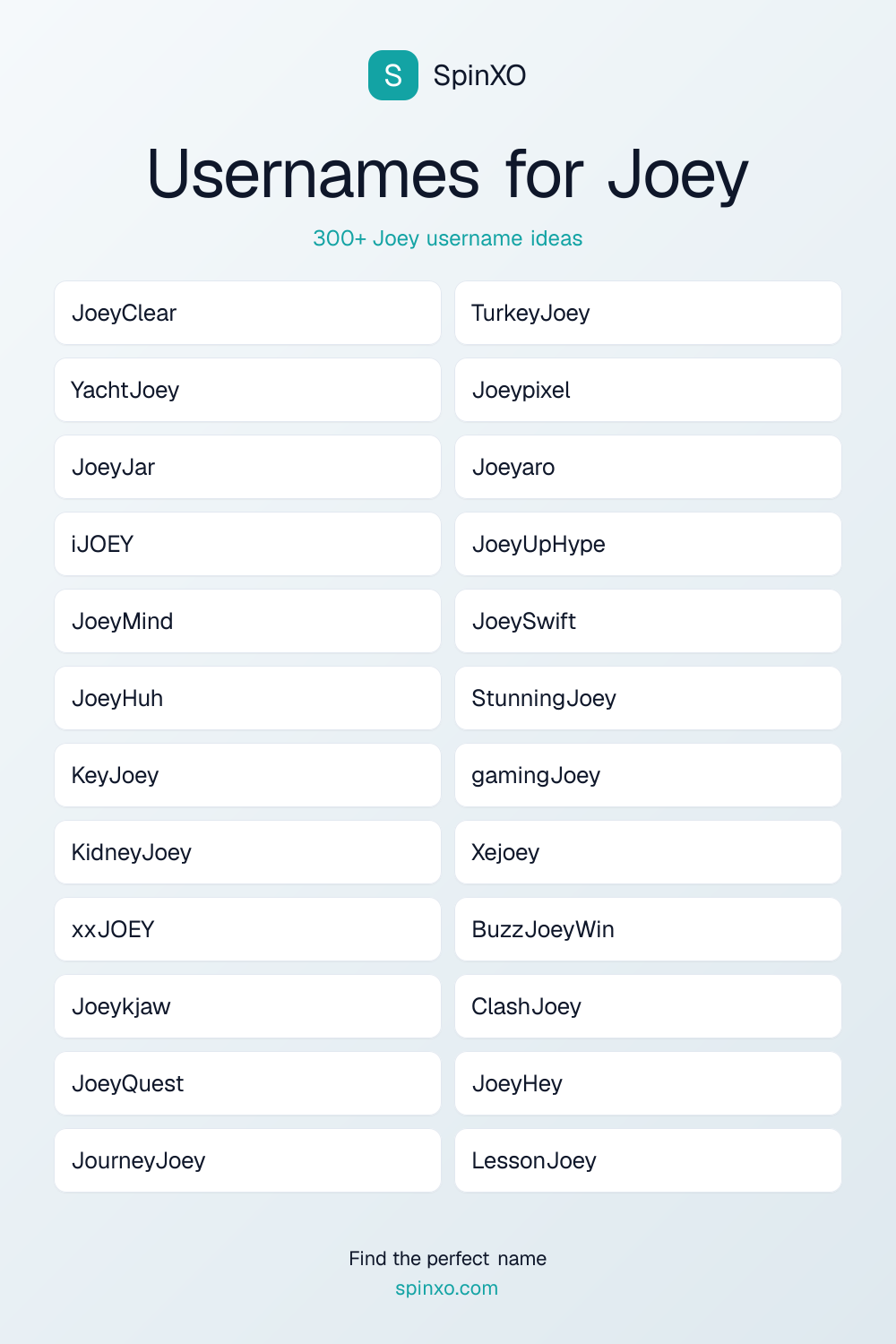 Usernames for Joey