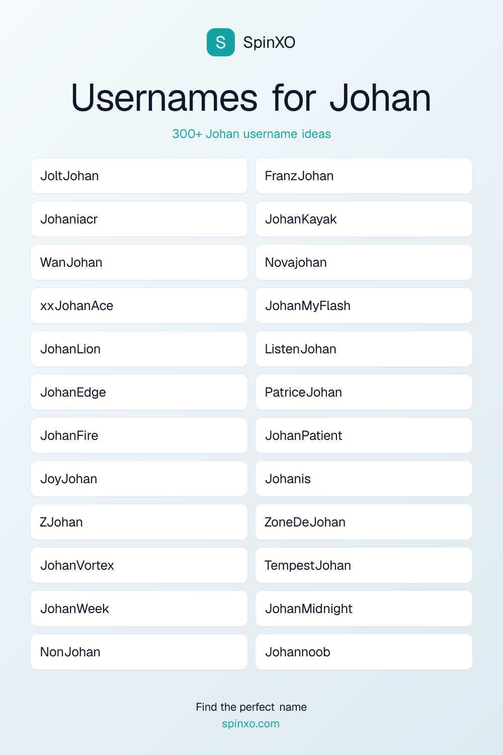 Usernames for Johan
