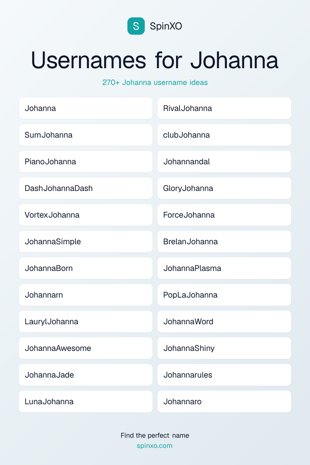Usernames for Johanna