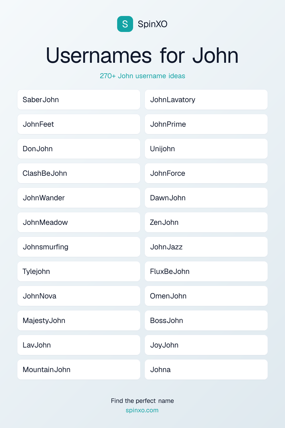 Usernames for John