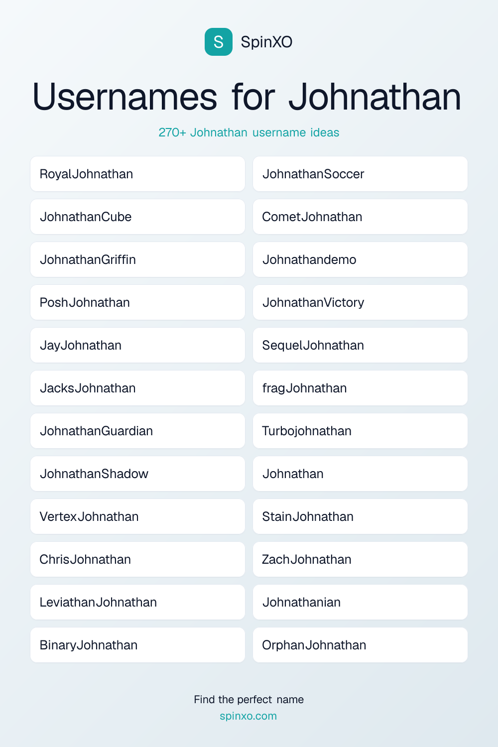 Usernames for Johnathan
