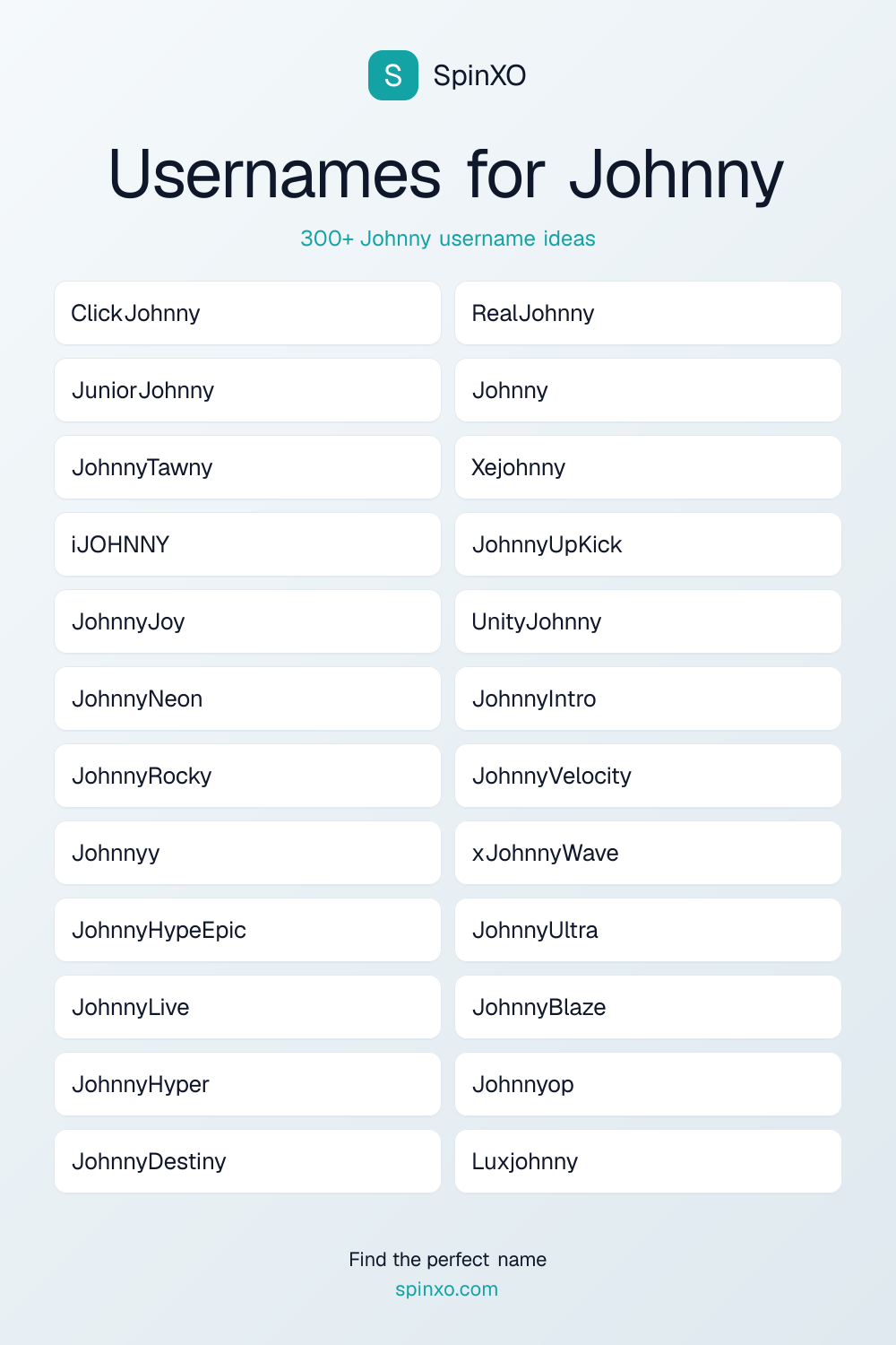 Usernames for Johnny