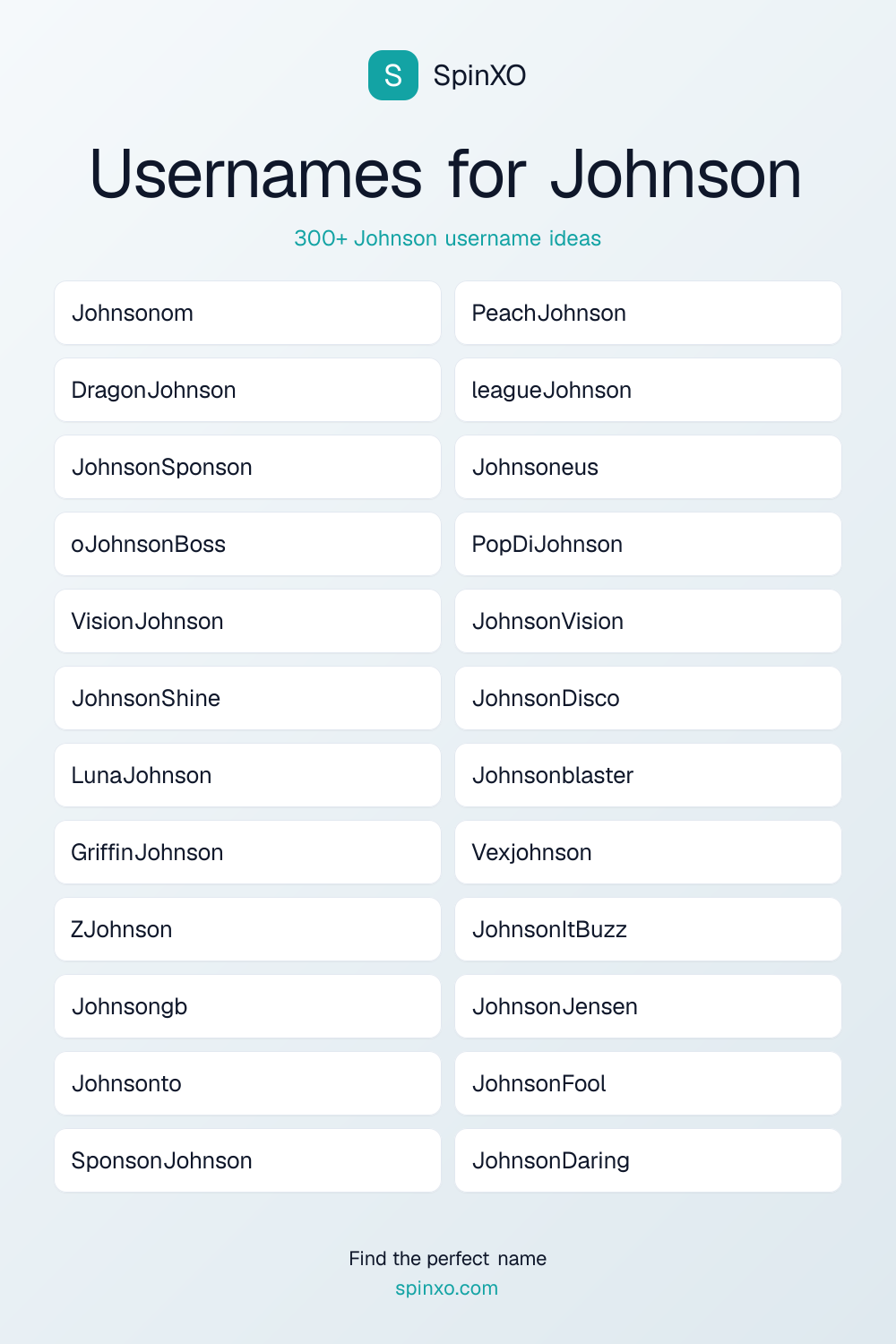 Usernames for Johnson