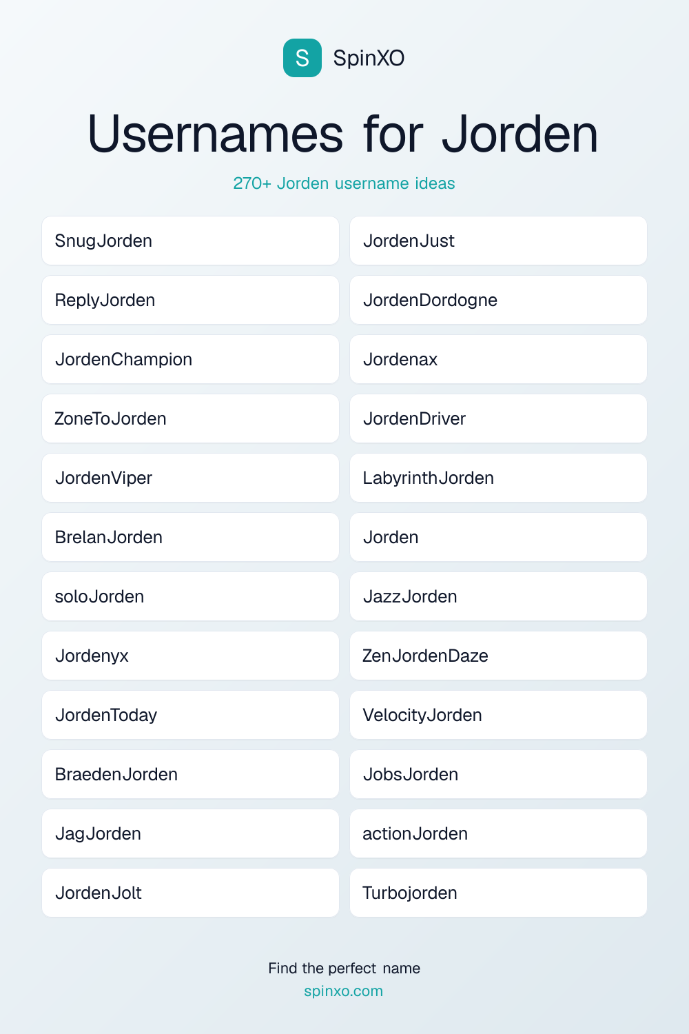 Usernames for Jorden