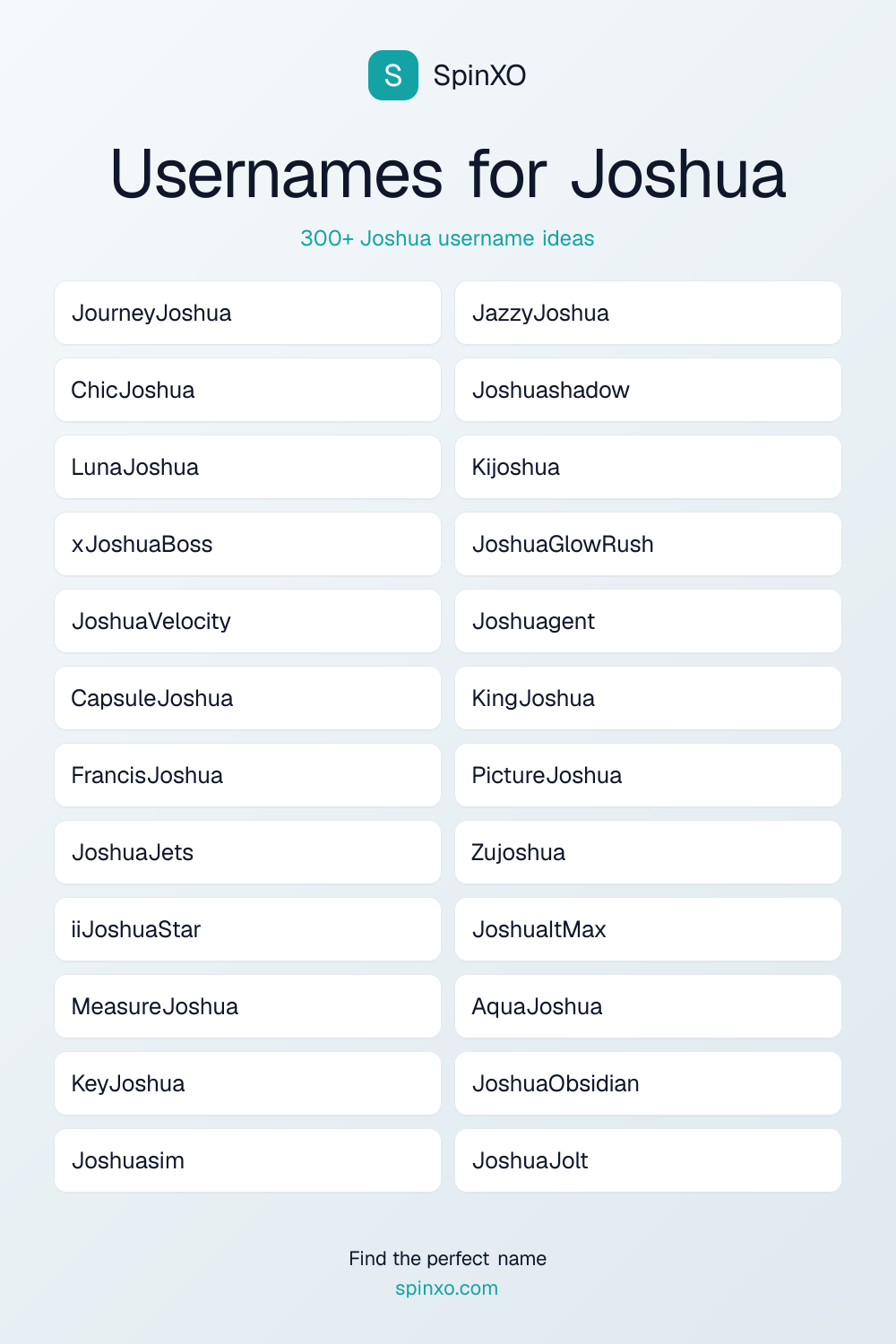 Usernames for Joshua
