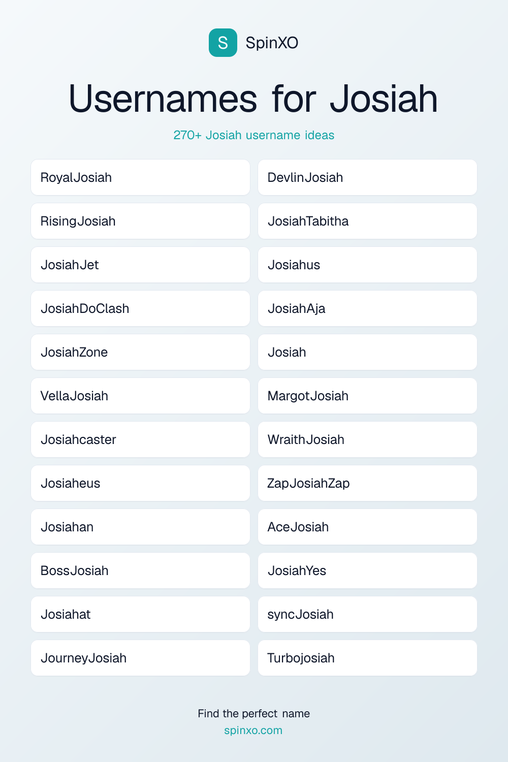 Usernames for Josiah