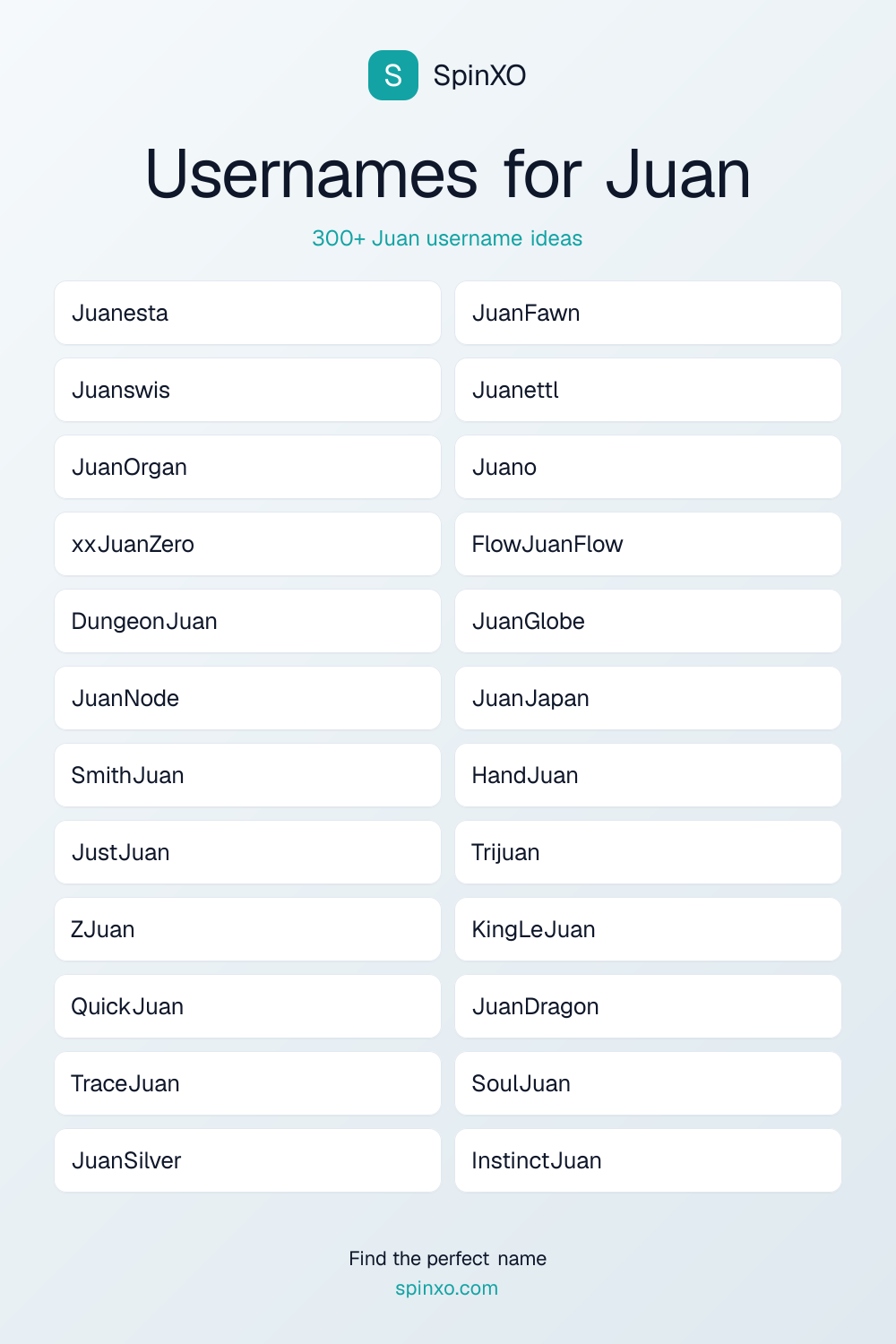 Usernames for Juan