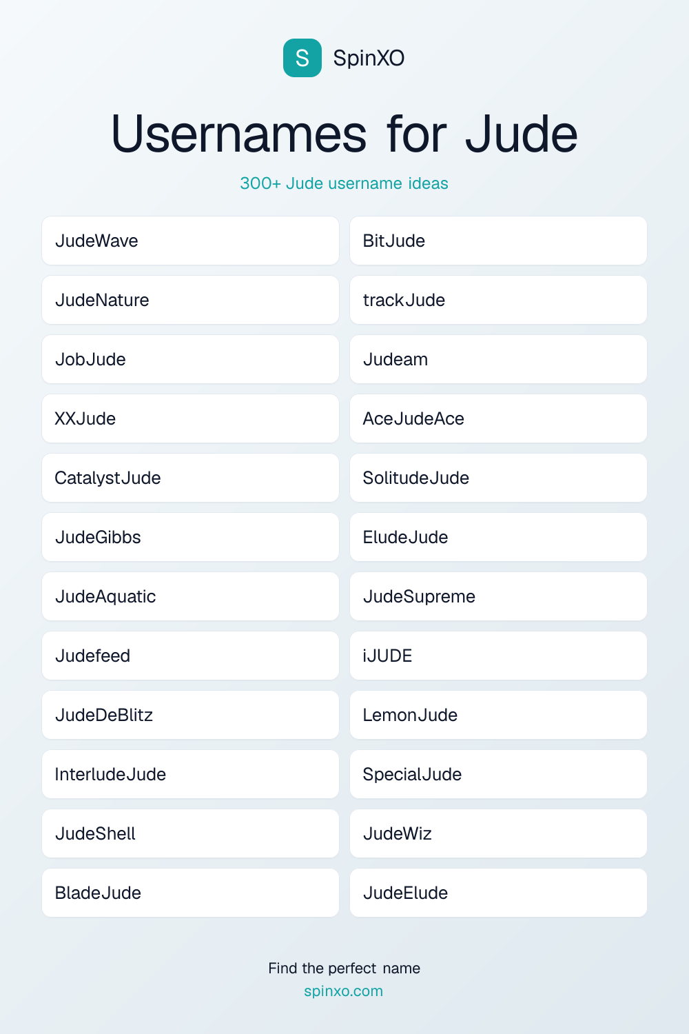 Usernames for Jude