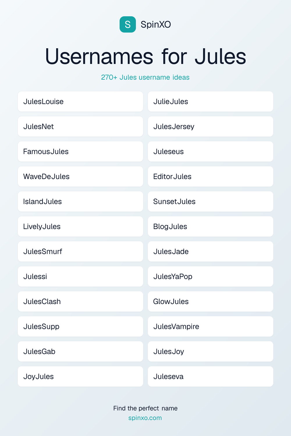Usernames for Jules