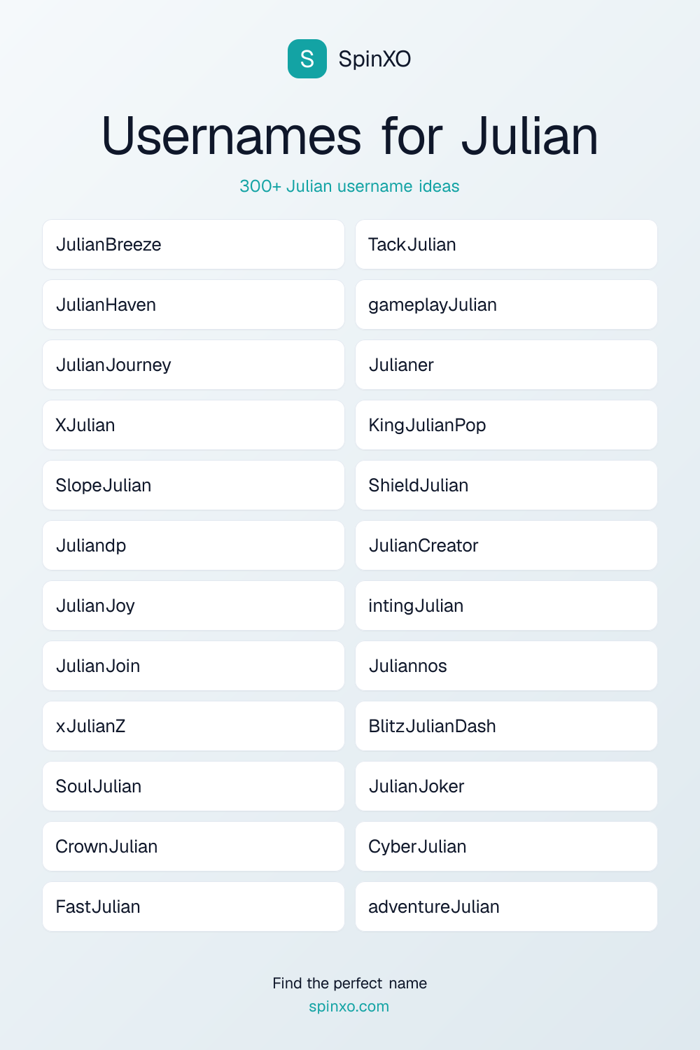 Usernames for Julian
