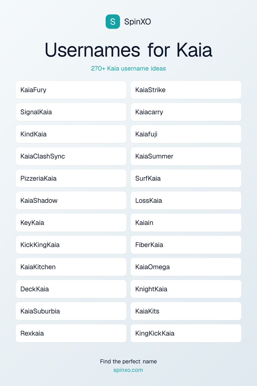 Usernames for Kaia