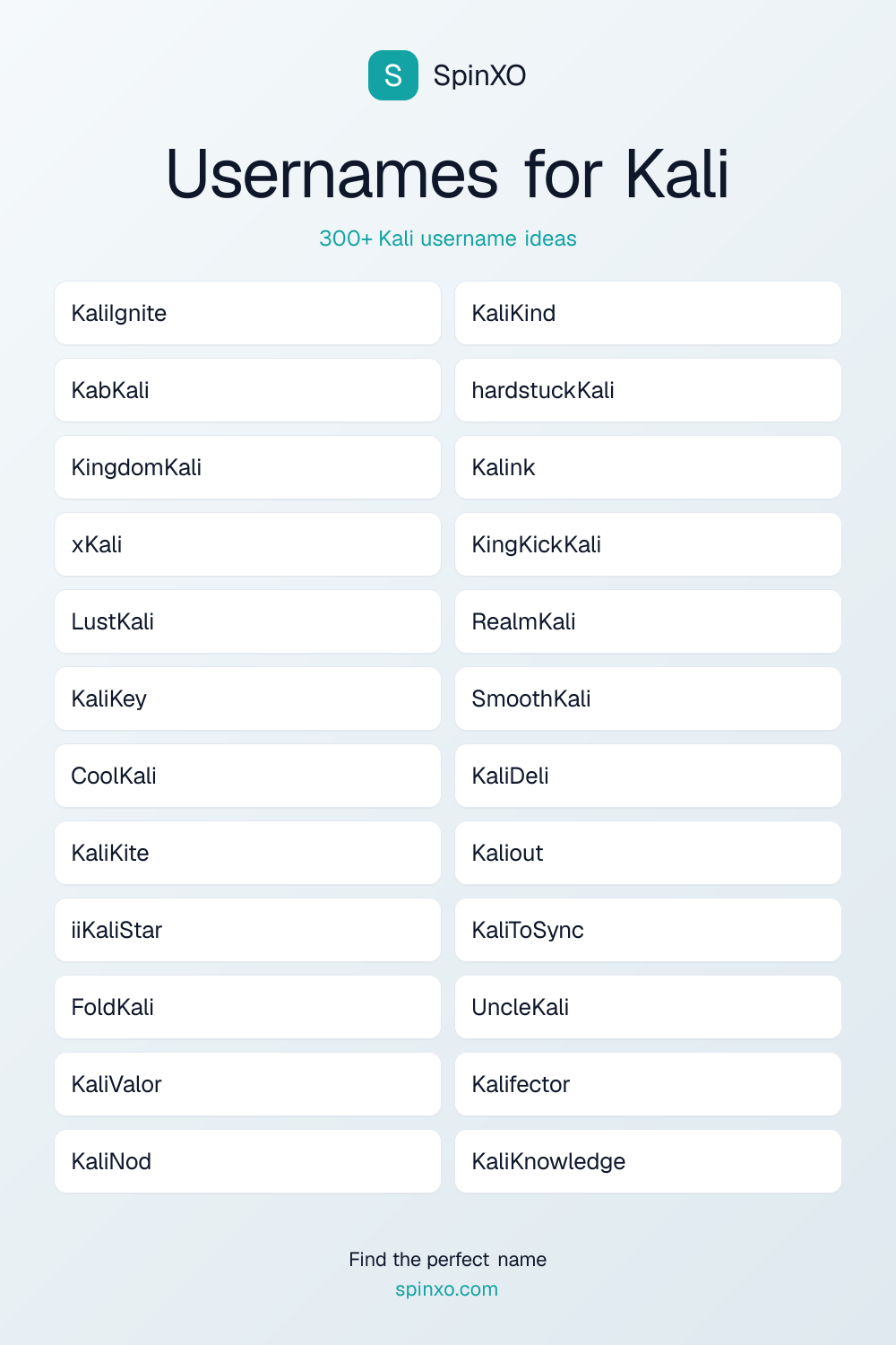 Usernames for Kali