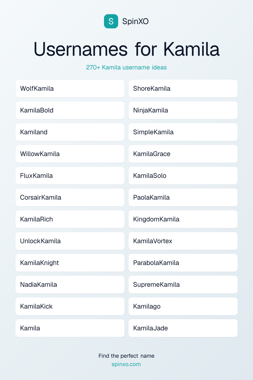Usernames for Kamila