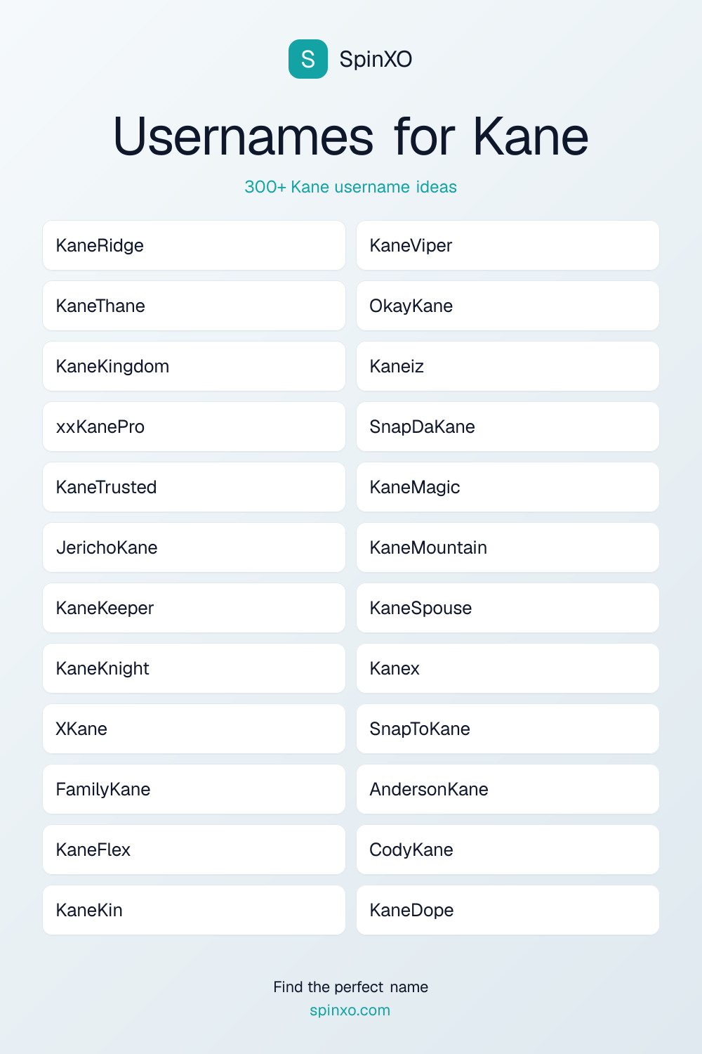 Usernames for Kane