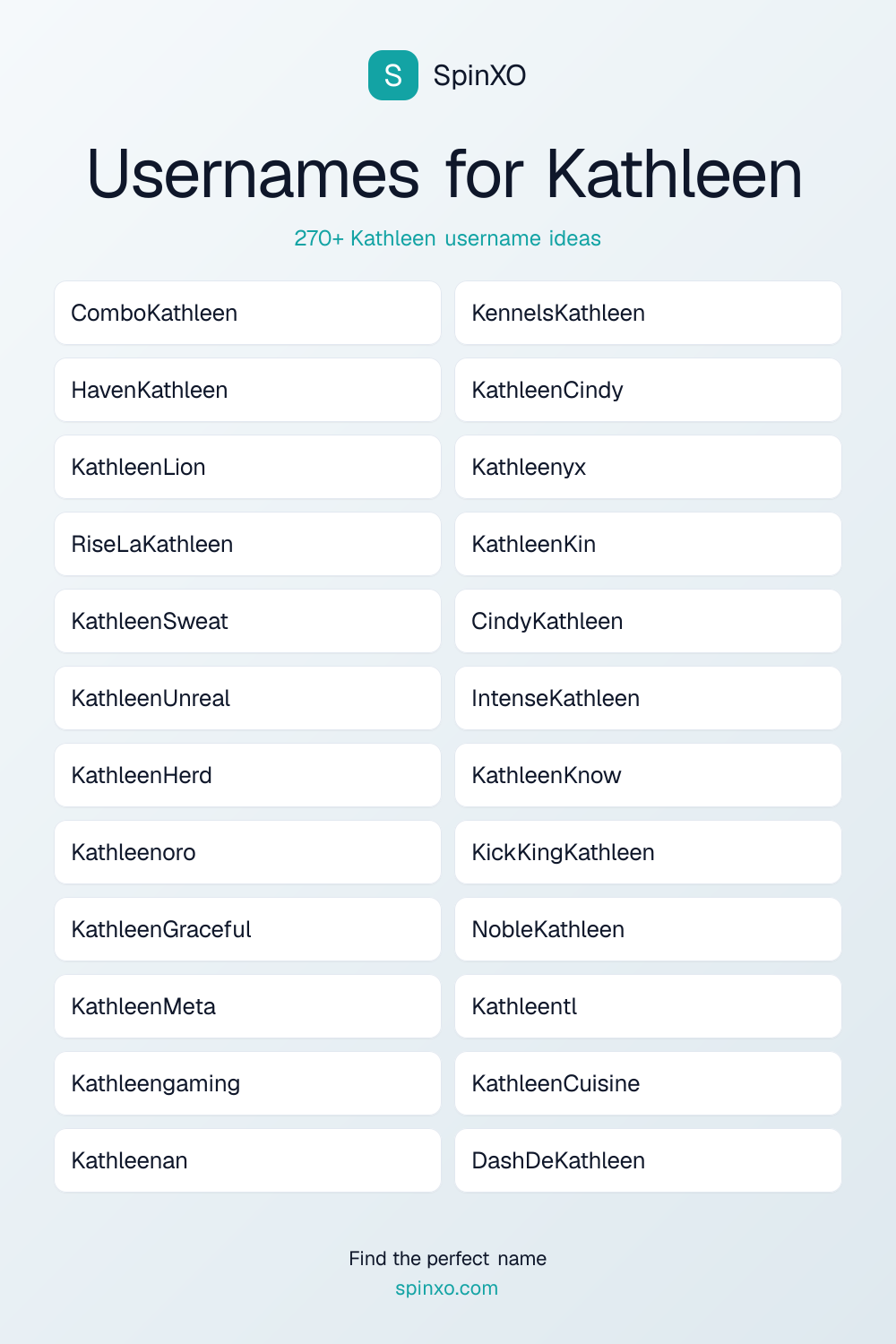 Usernames for Kathleen