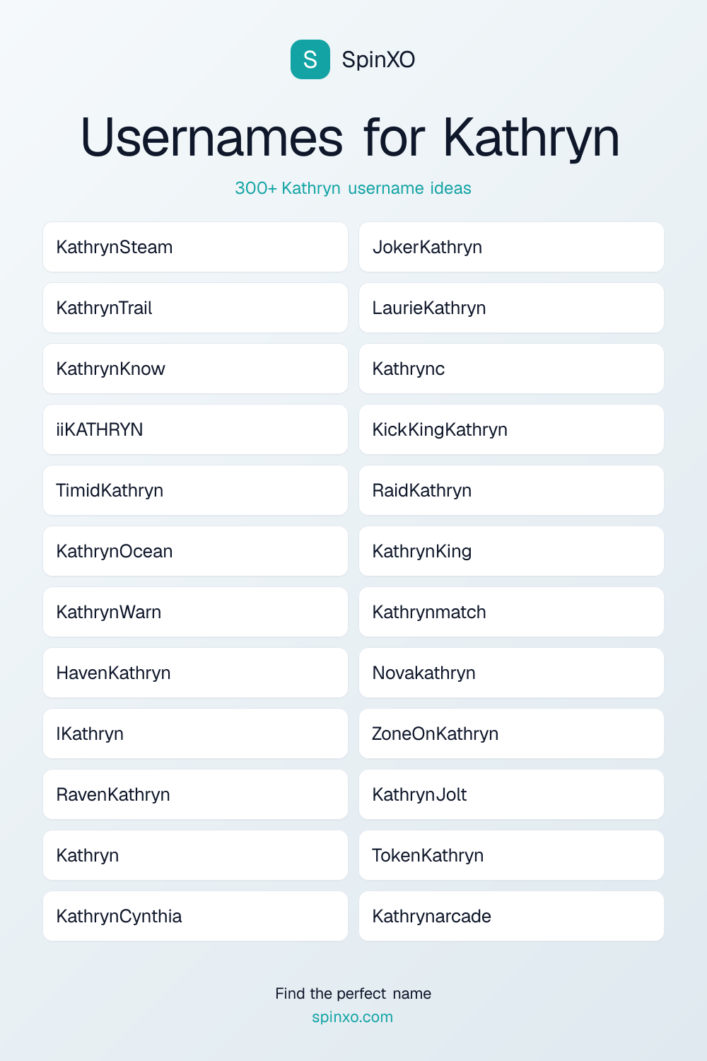 Usernames for Kathryn