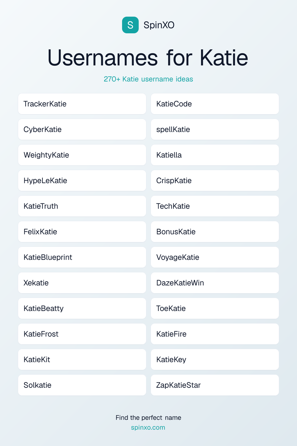 Usernames for Katie