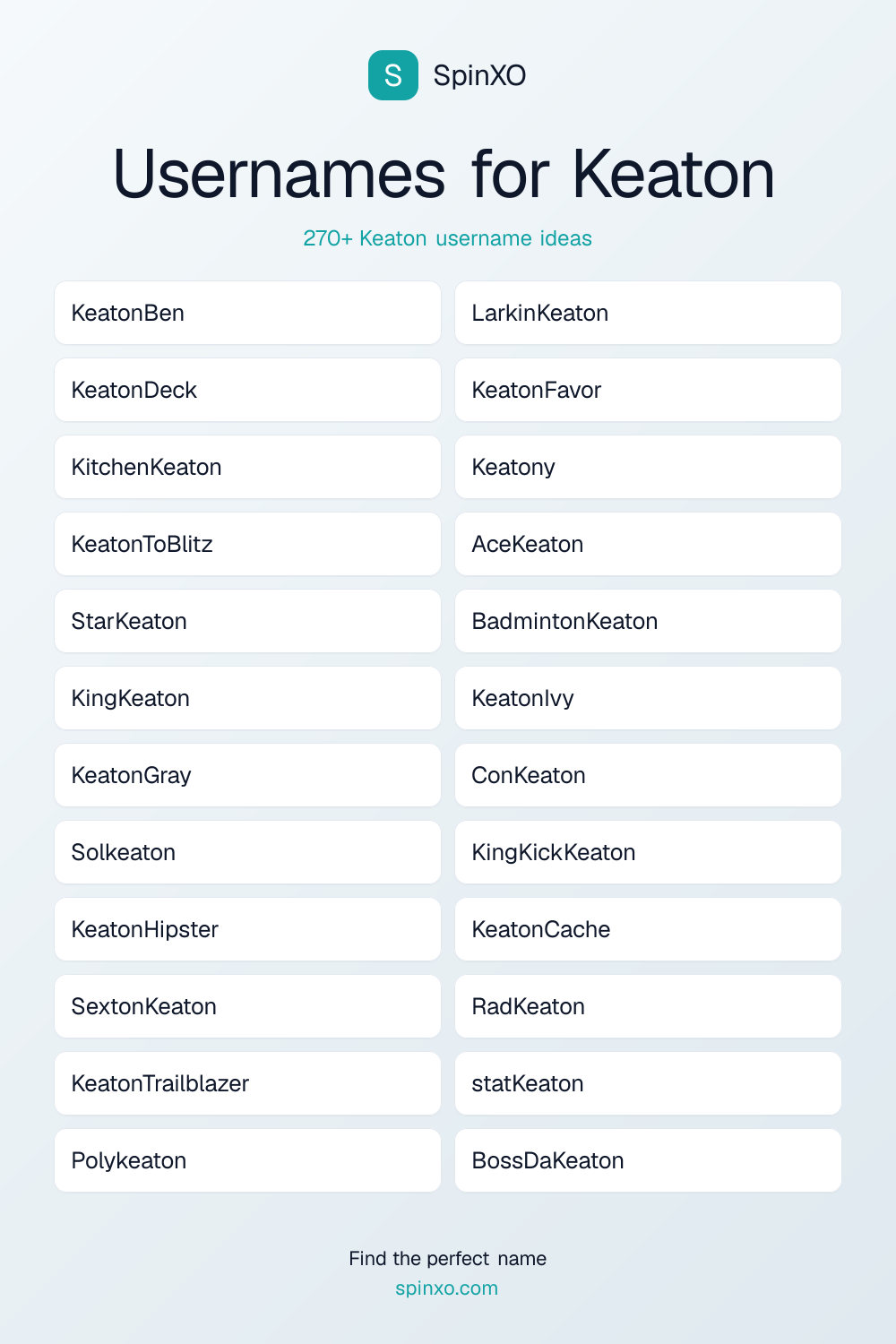 Usernames for Keaton