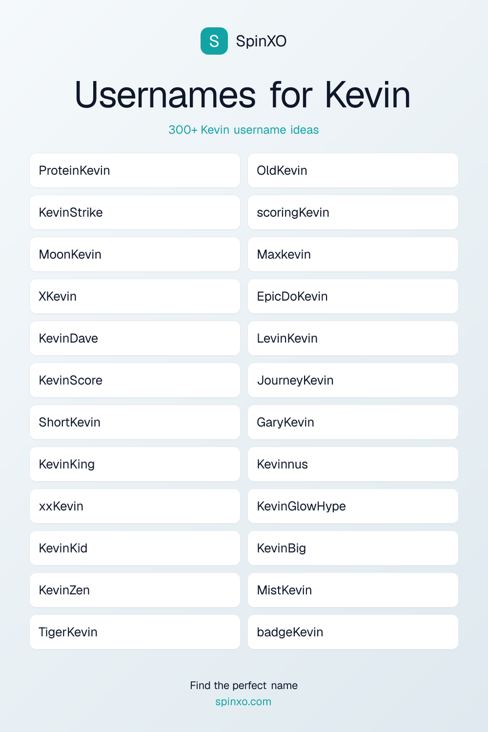 Usernames for Kevin