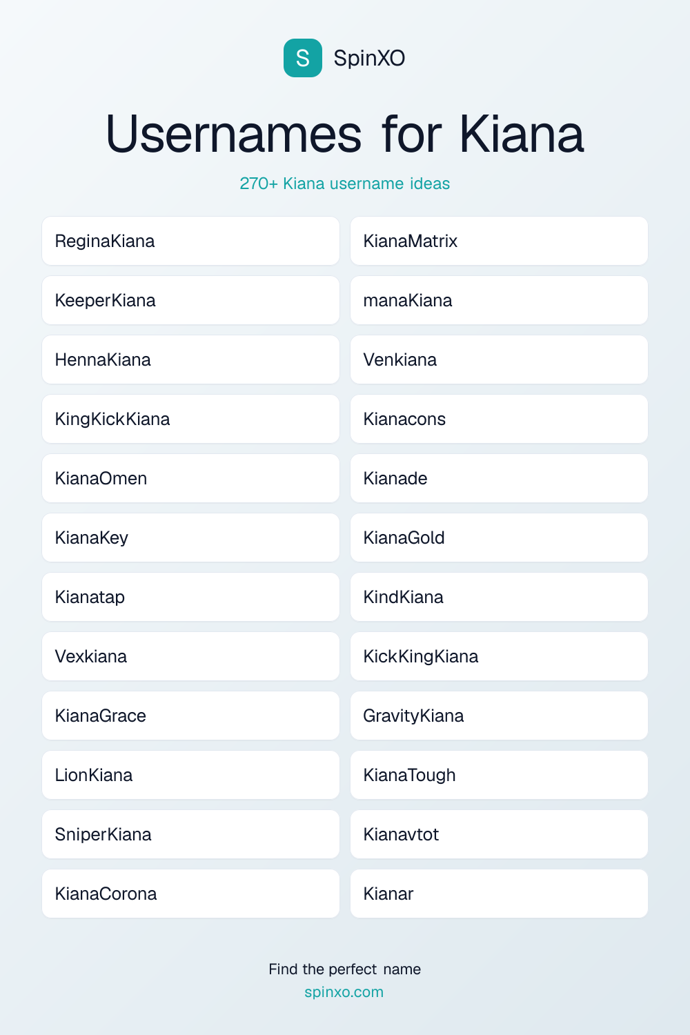 Usernames for Kiana