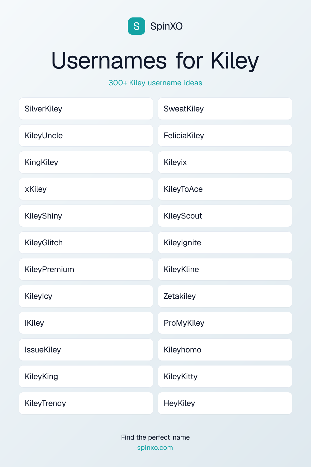 Usernames for Kiley