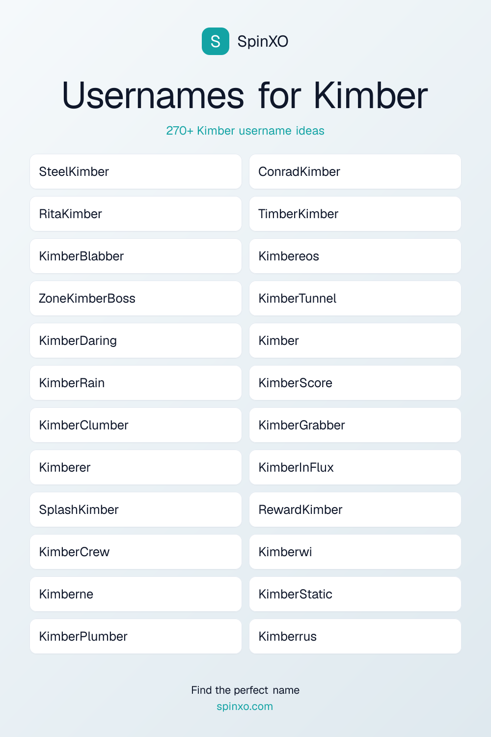 Usernames for Kimber