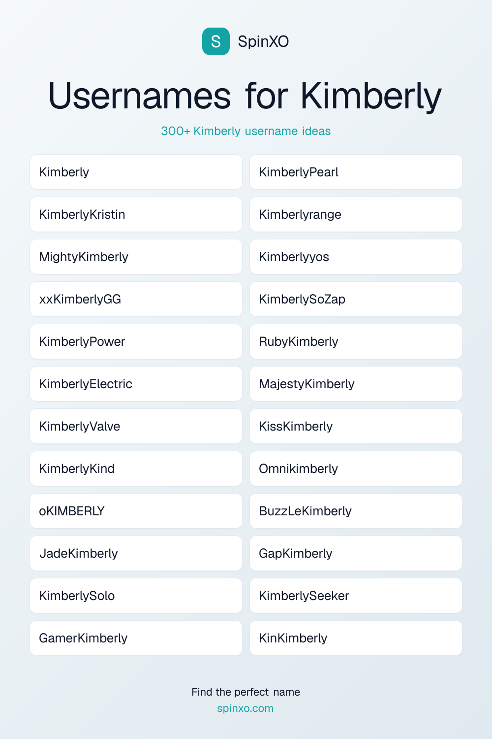 Usernames for Kimberly