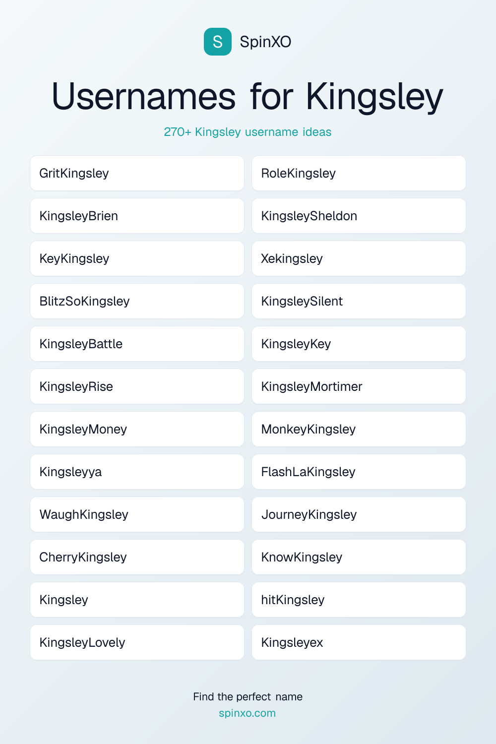 Usernames for Kingsley