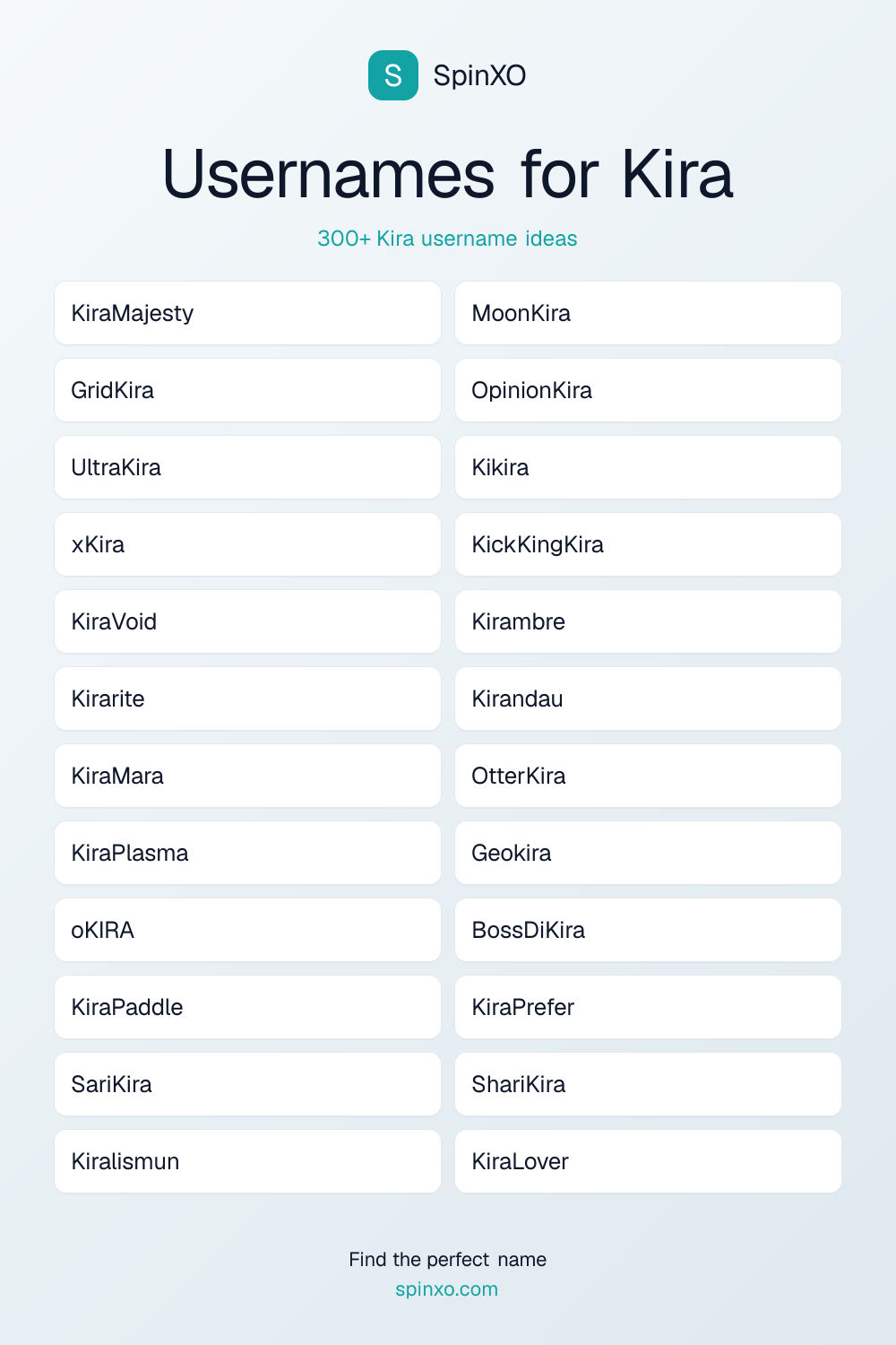 Usernames for Kira