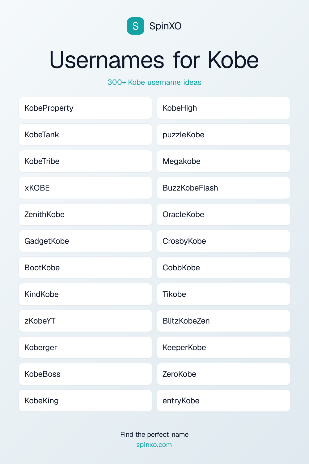 Usernames for Kobe