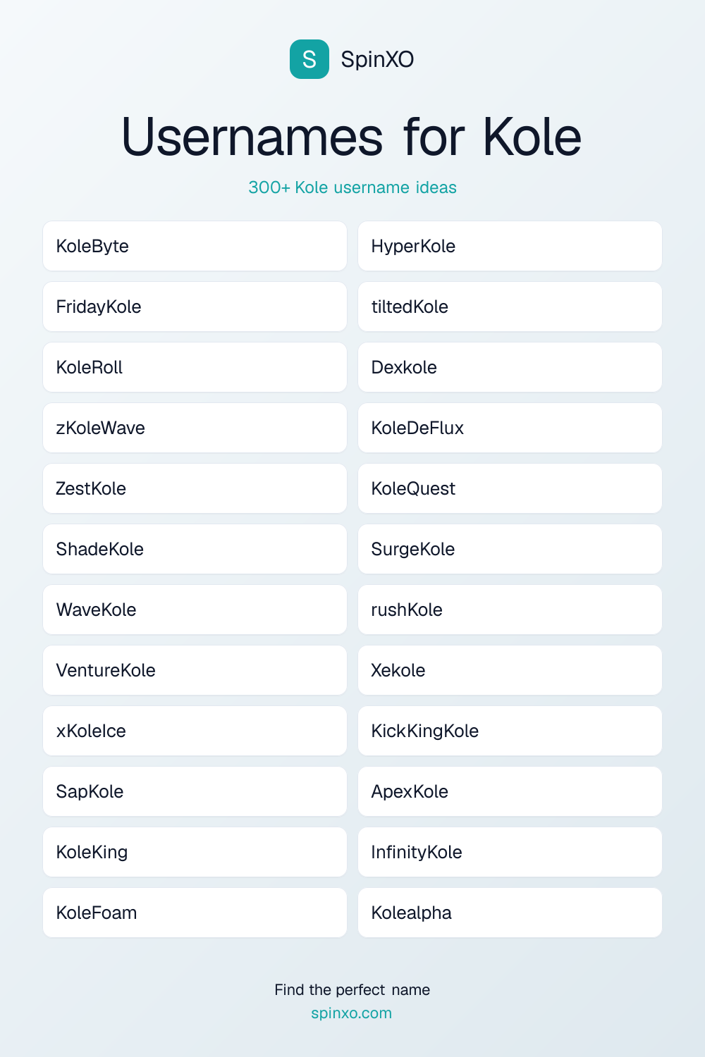Usernames for Kole