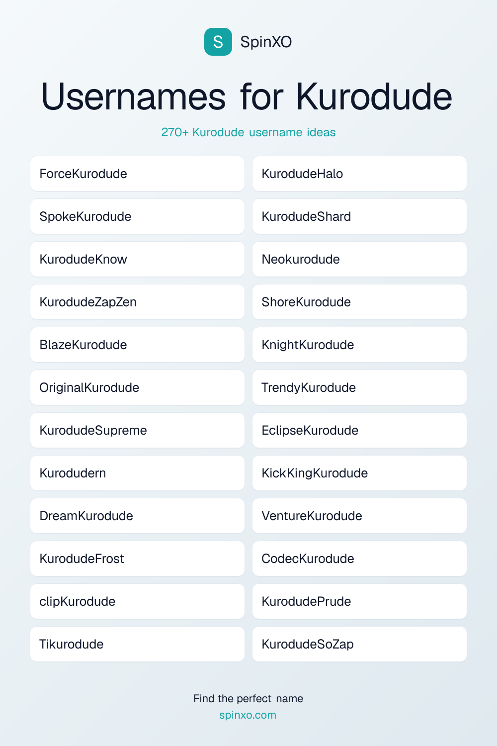 Usernames for Kurodude