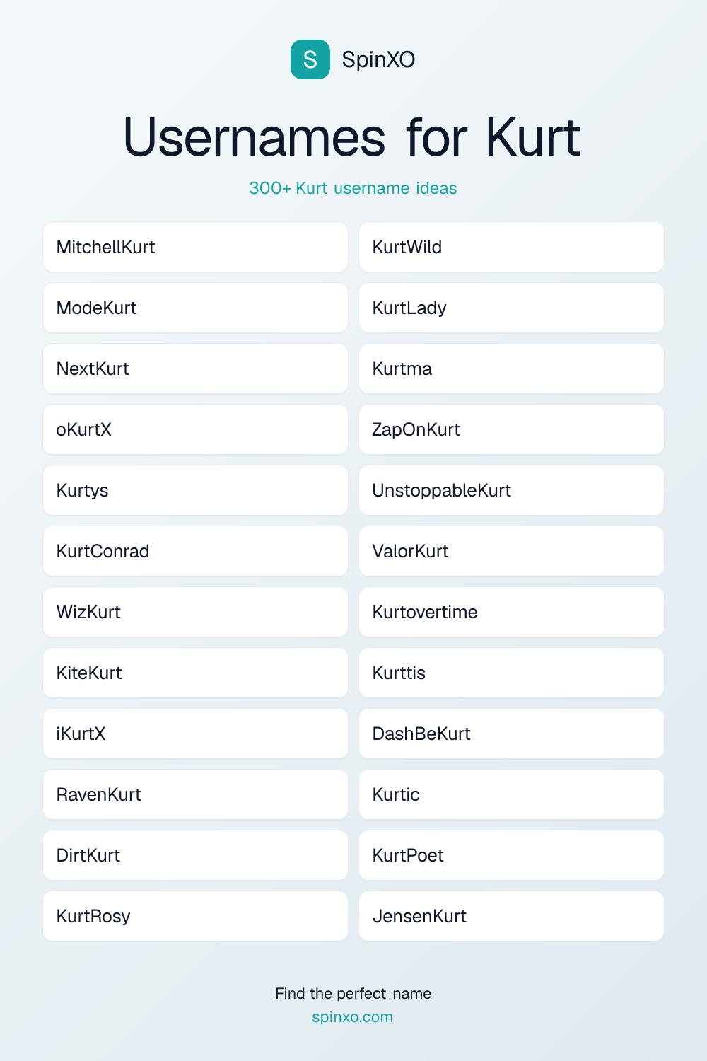 Usernames for Kurt