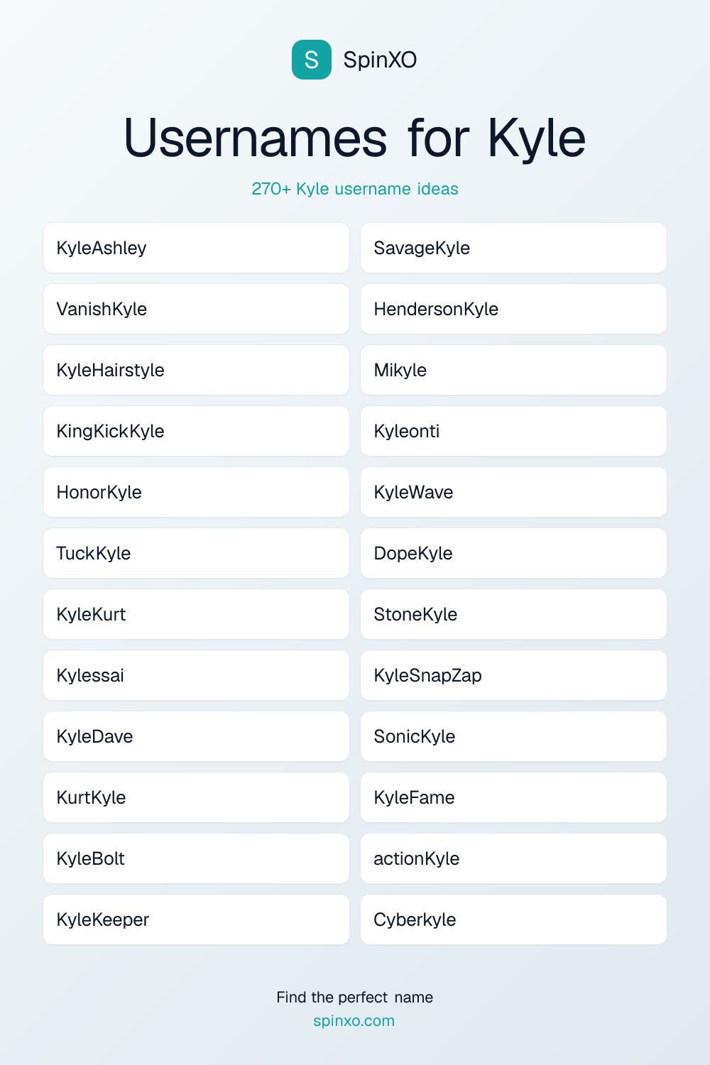 Usernames for Kyle