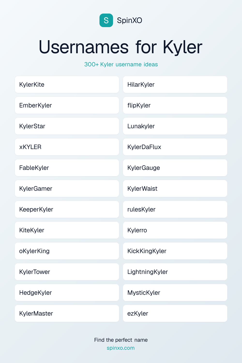 Usernames for Kyler