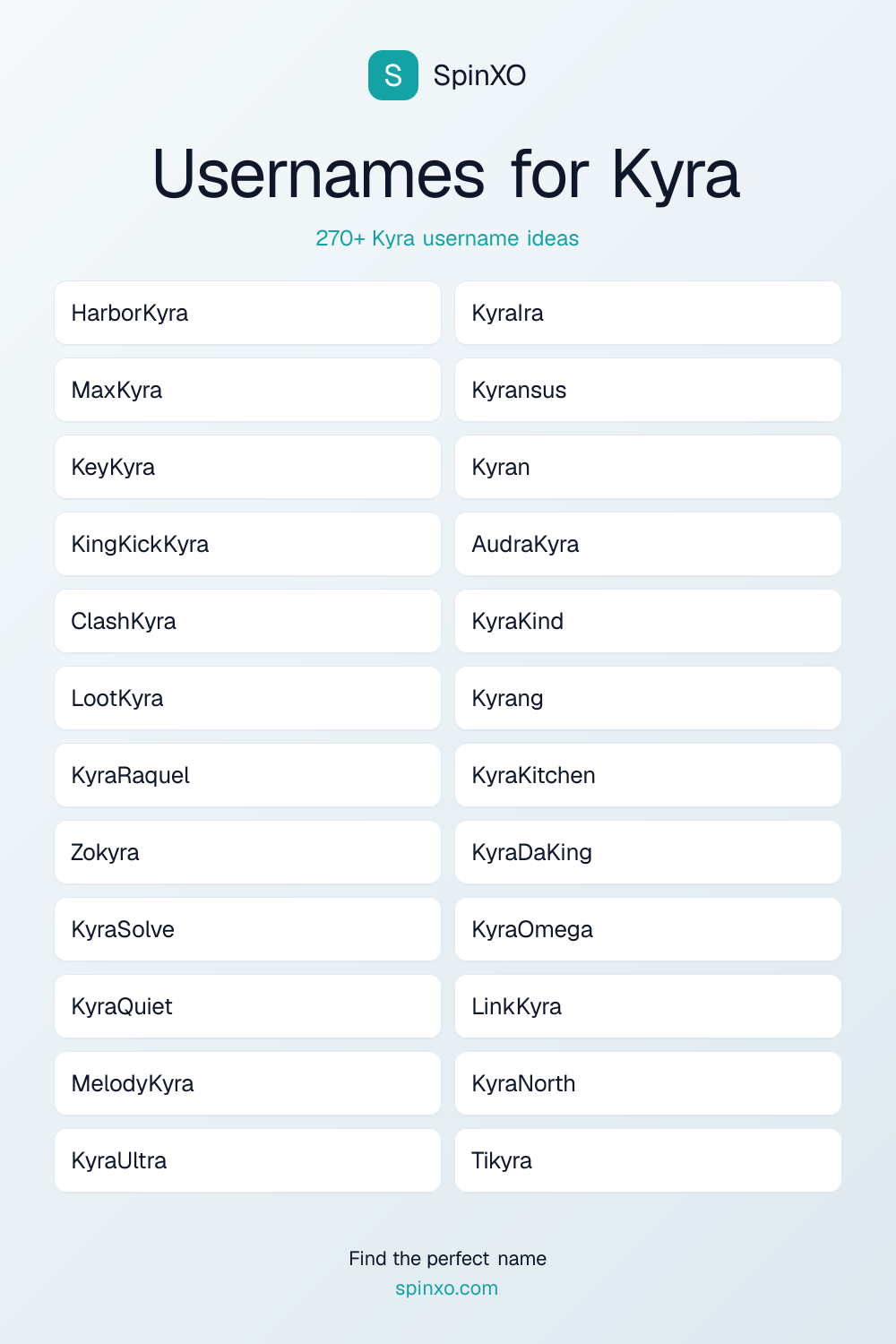 Usernames for Kyra