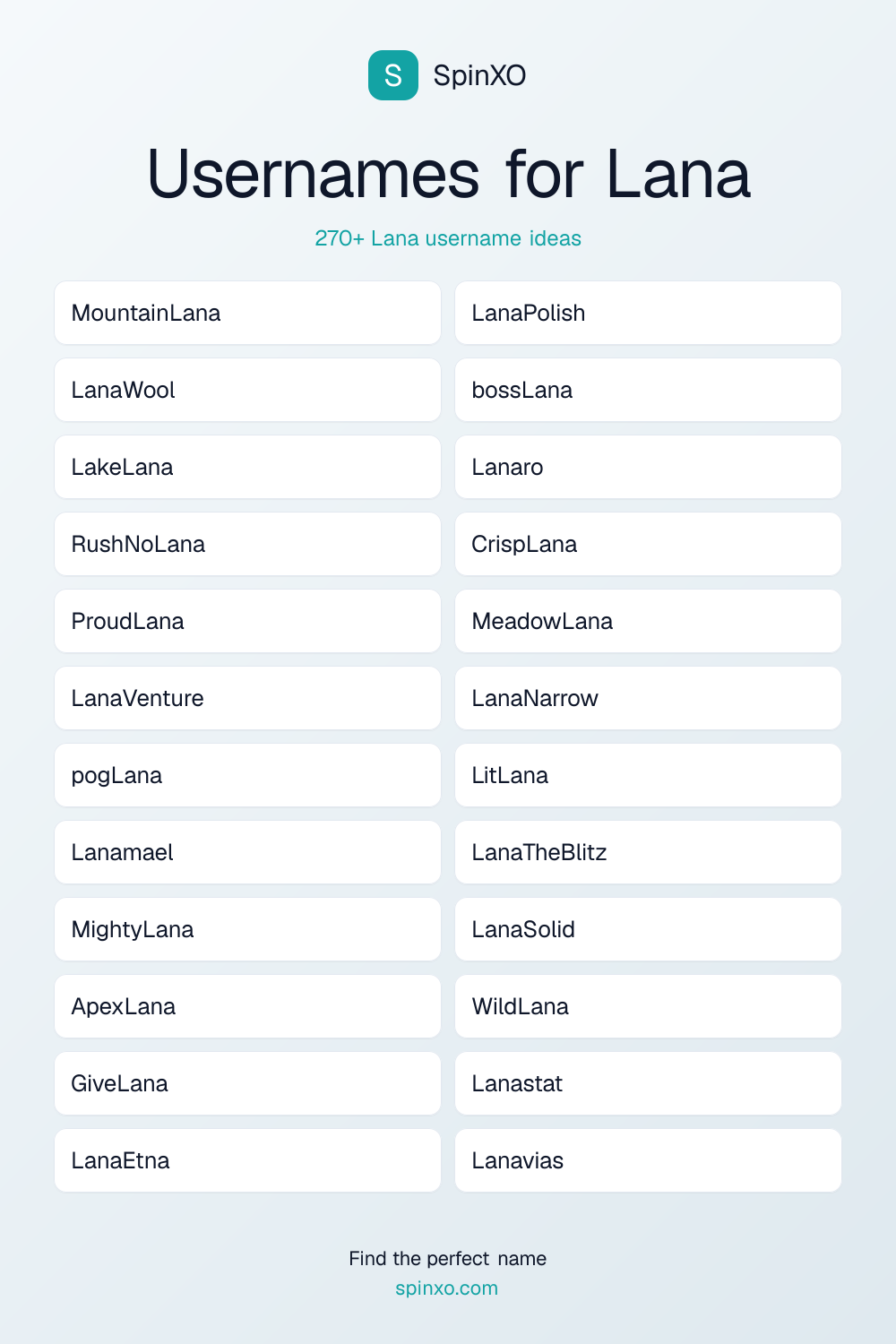 Usernames for Lana