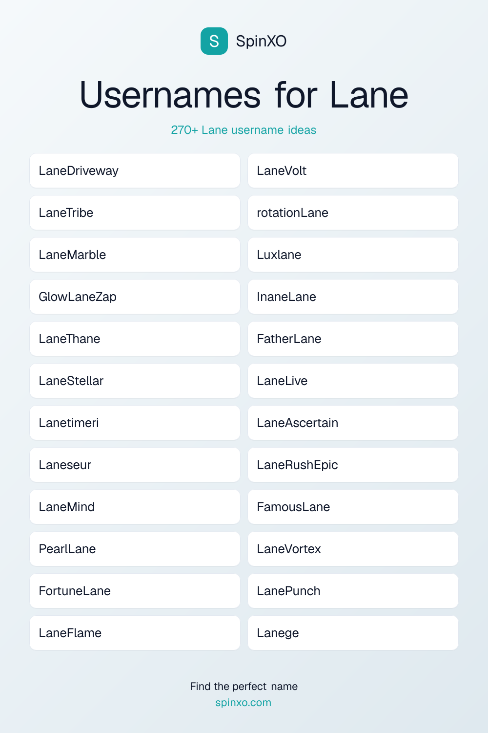 Usernames for Lane