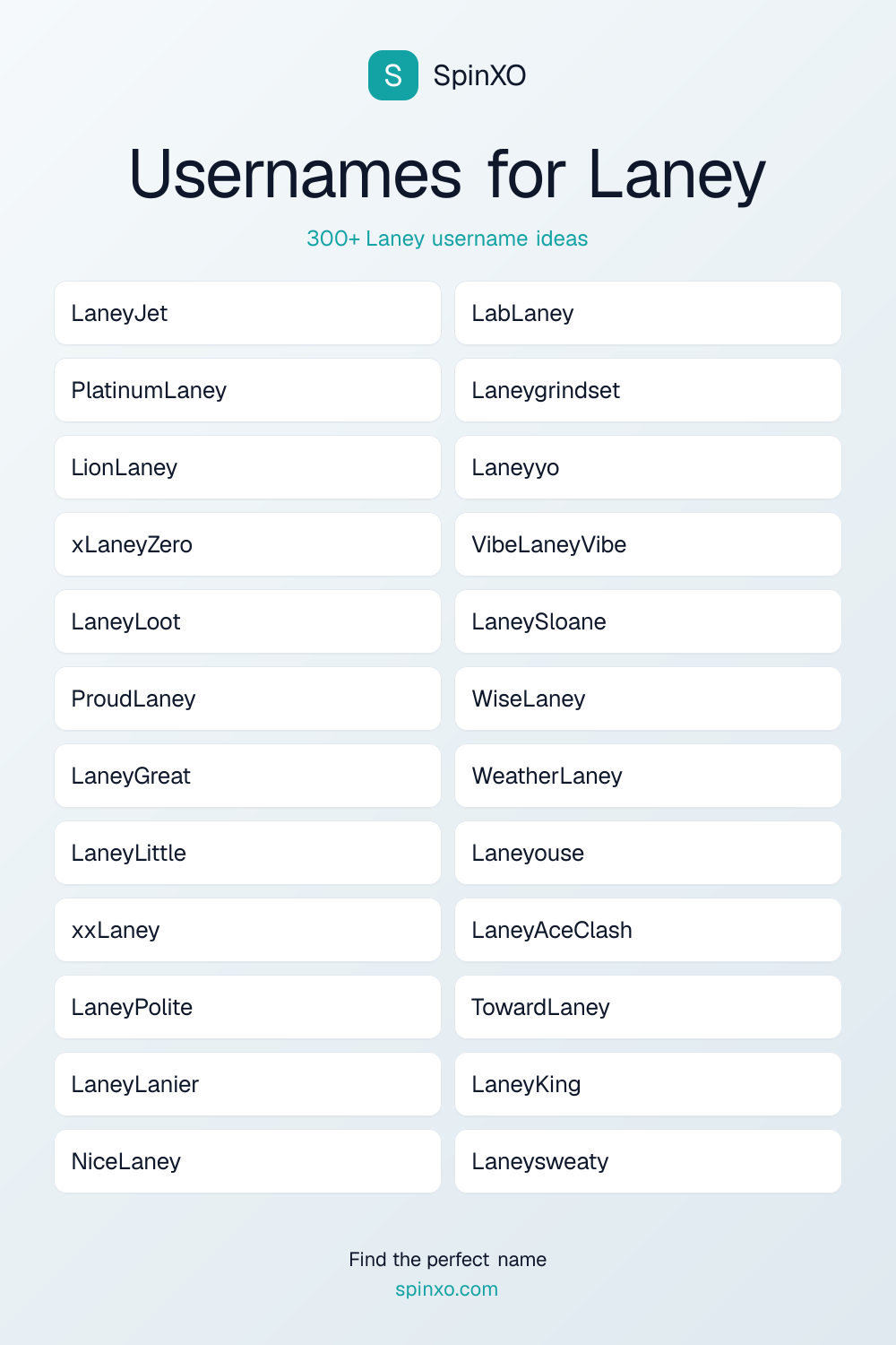 Usernames for Laney